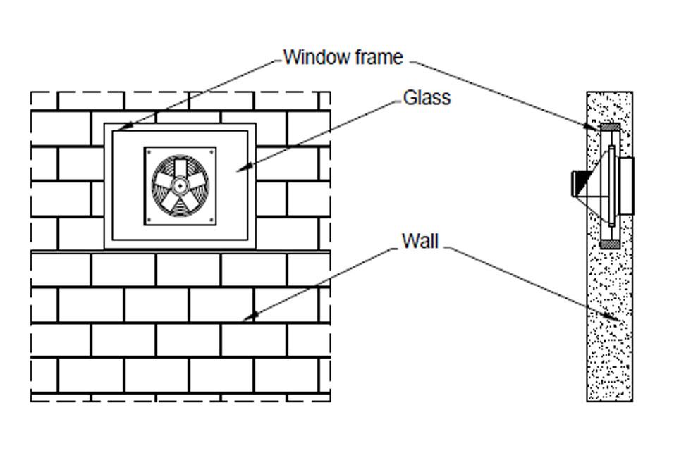 Wall-mounted fans