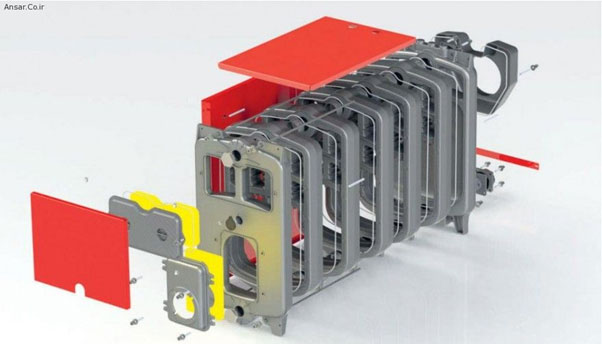 Cast iron boilers