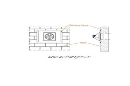 شرایط نصب و راه اندازی هواکش